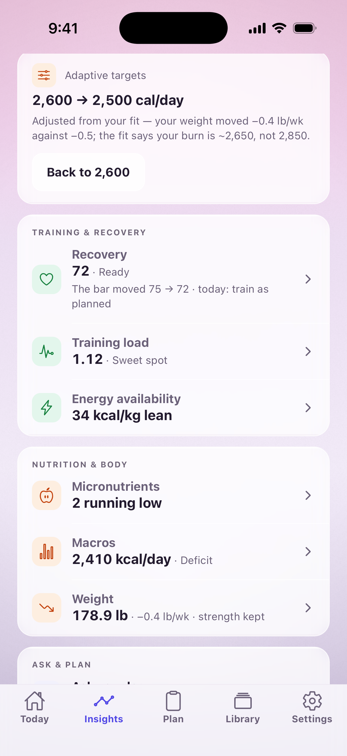 The Insights board on a sample account with the Adaptive targets card announcing 2,600 to 2,500 calories a day, the reason line under it, the Back to 2,600 button, and the board rows beneath.